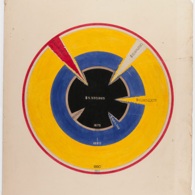 Deconstructing Power | Cooper Hewitt, Smithsonian Design Museum