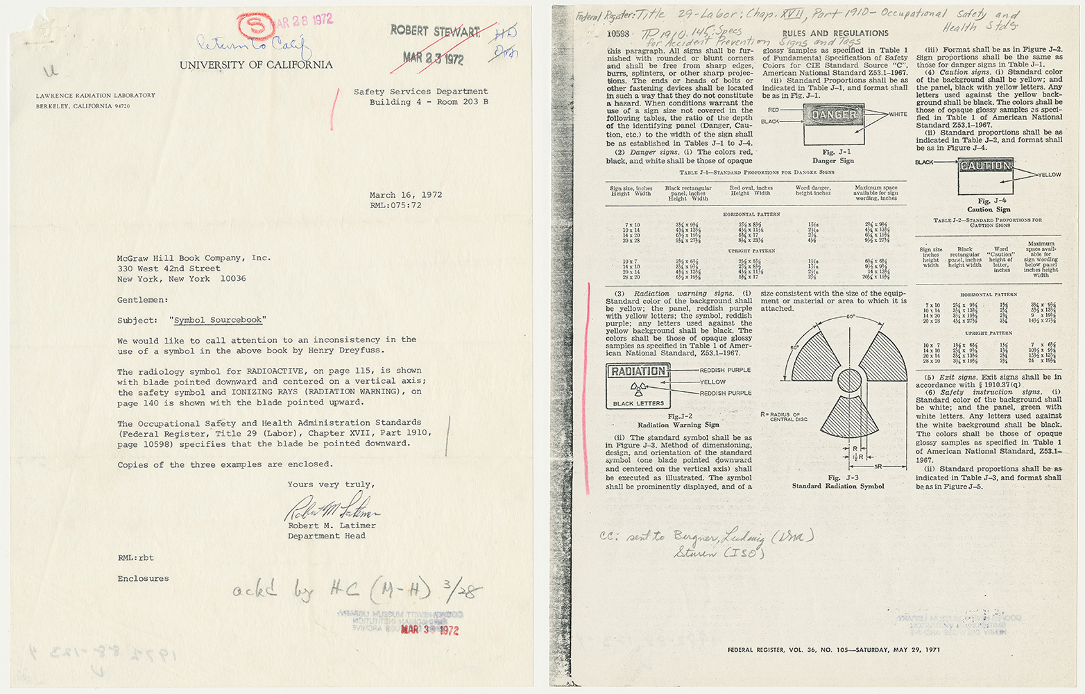 Combined image of two pieces of paper. At left, a letter with printed text, hand-written notes, and three stamped dates. “University of California” is centered at the top of the page. The printed text begins with “Subject: Symbol Sourcebook,” followed by the first line that states, “We would like to call attention to an inconsistency in the use of a symbol in the above book by Henry Dreyfuss.” The message concludes with “Copies of the three examples are enclosed. At right, a page from a textbook with the title “Rules and Regulations” centered at the top. Several paragraphs of text, number charts, and diagrams fill the page. The largest diagram, towards the bottom, depicts the “Standard Radiation Symbol.” The three smaller diagrams are for the “Danger Sign,” “Caution Sign,” and “Radiation Warning Sign.” Centered at the bottom of the page is the date “Saturday, May 29, 1971.” Hand-written notes are at the top and bottom of the page.